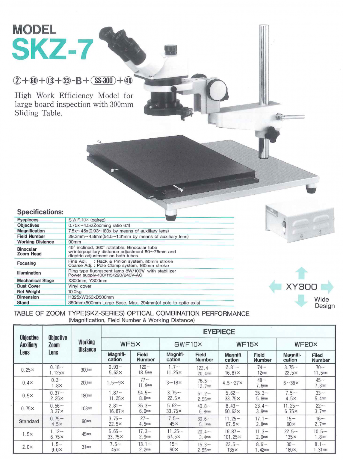 Stereo Zoom Microscope SKZ Series 1 SEIWA OPTICAL stereo-zoom-microscope-skz-series-1-seiwa-optical